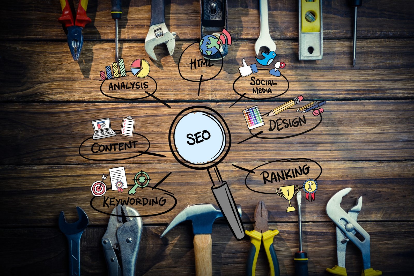top-view-tools-marketing-scaled How To Maintain and Improve SEO with Website ReDesign